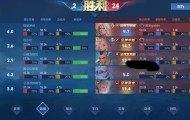 竞彩网-玩了这么多年第一次见这么低的输出